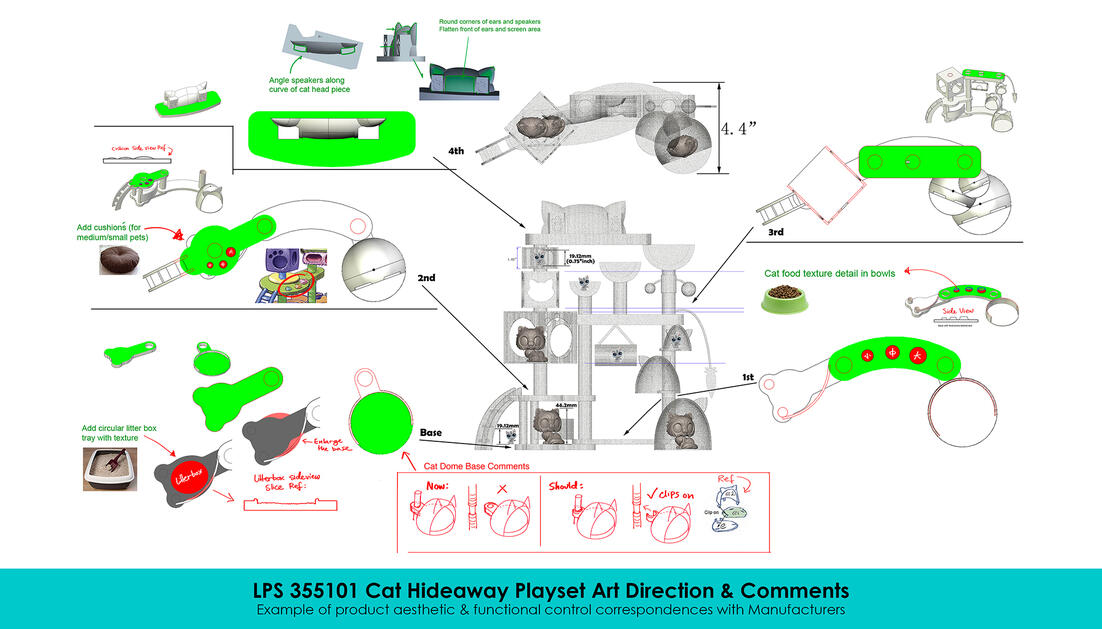 Cat Tree Playset Pt.3