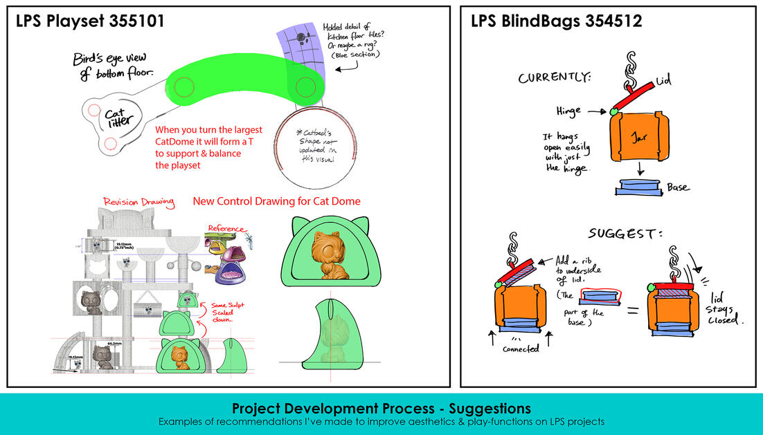 Production Reviews/Suggestions